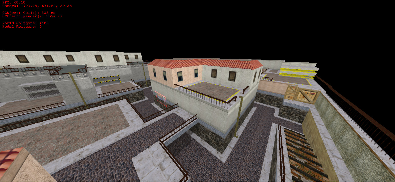 zm_cs_italy — скриншот 4