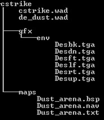 Скачать dust_arena - Скриншот