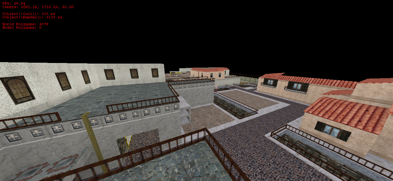zm_cs_italy — скриншот 8