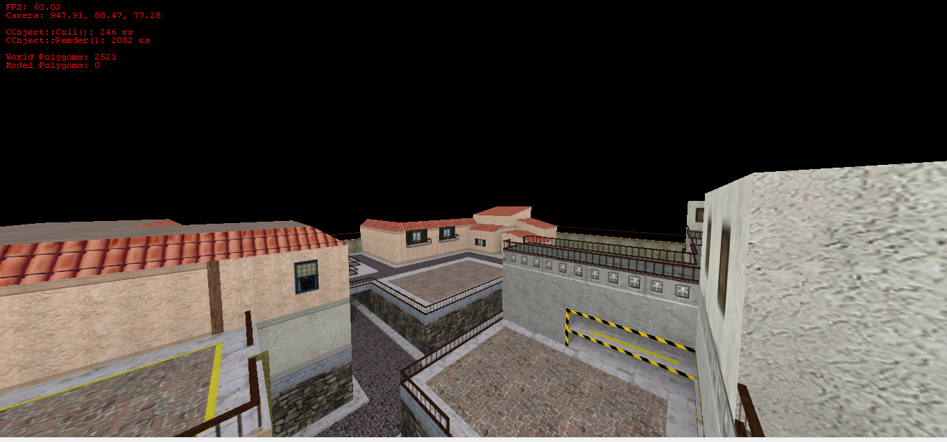 zm_cs_italy — скриншот 7